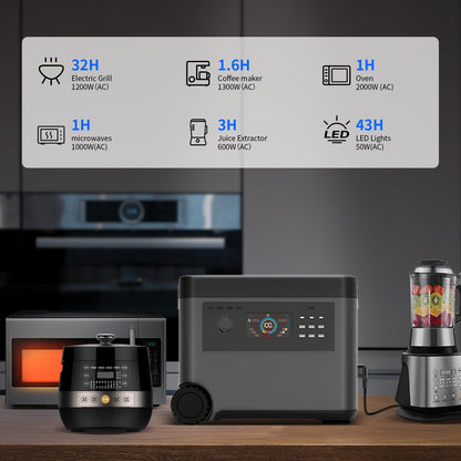 H2000 Acenergy 2160Wh 2500w Portable Charging Station LiFePO4 Battery
