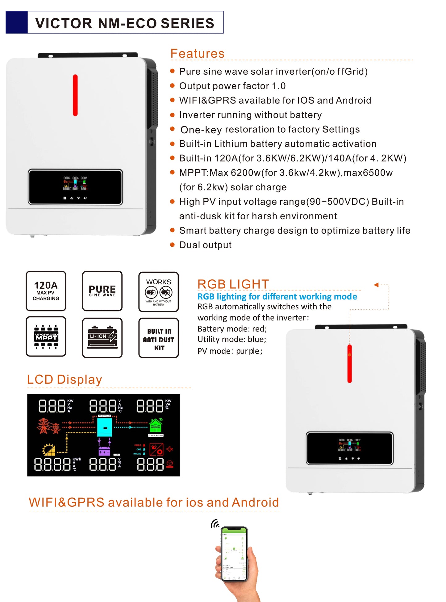 solar inverter